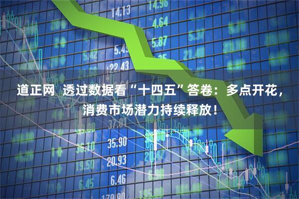 道正网  透过数据看“十四五”答卷：多点开花，消费市场潜力持续释放！